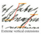 Extreme vertical extensions