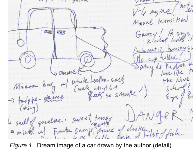 Dream image of a car drawn by the author