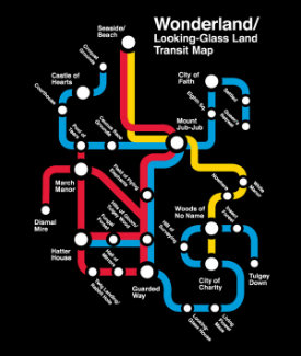 Subway Schematic Transit Map