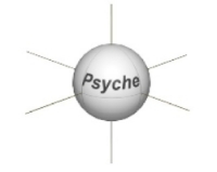 Psyche Represented as a Sphere